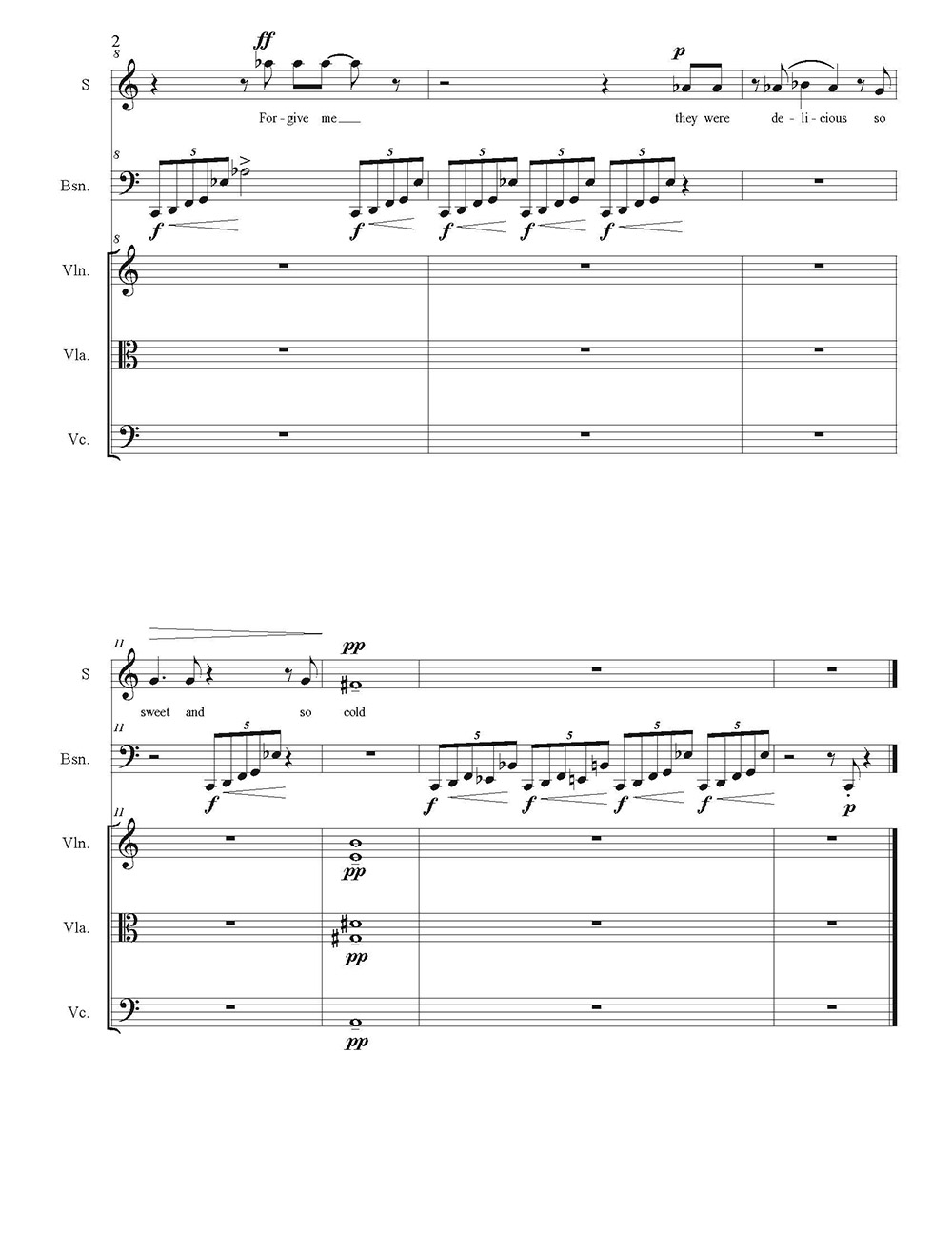 Score Image